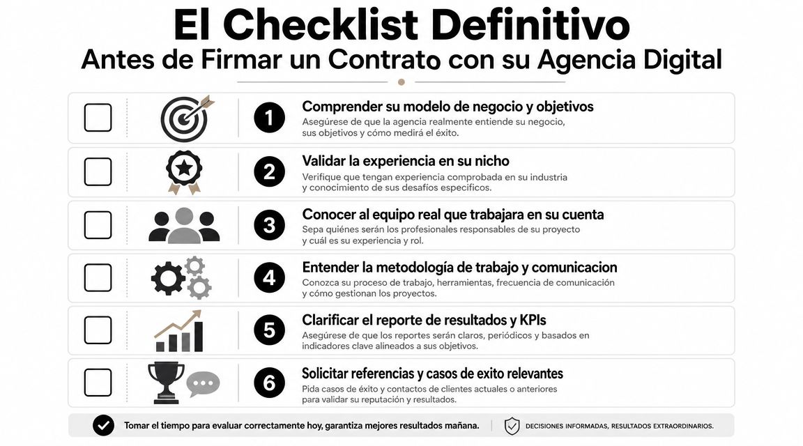 Lista de verificación esencial en español para evaluar a una agencia de marketing digital antes de contratar.