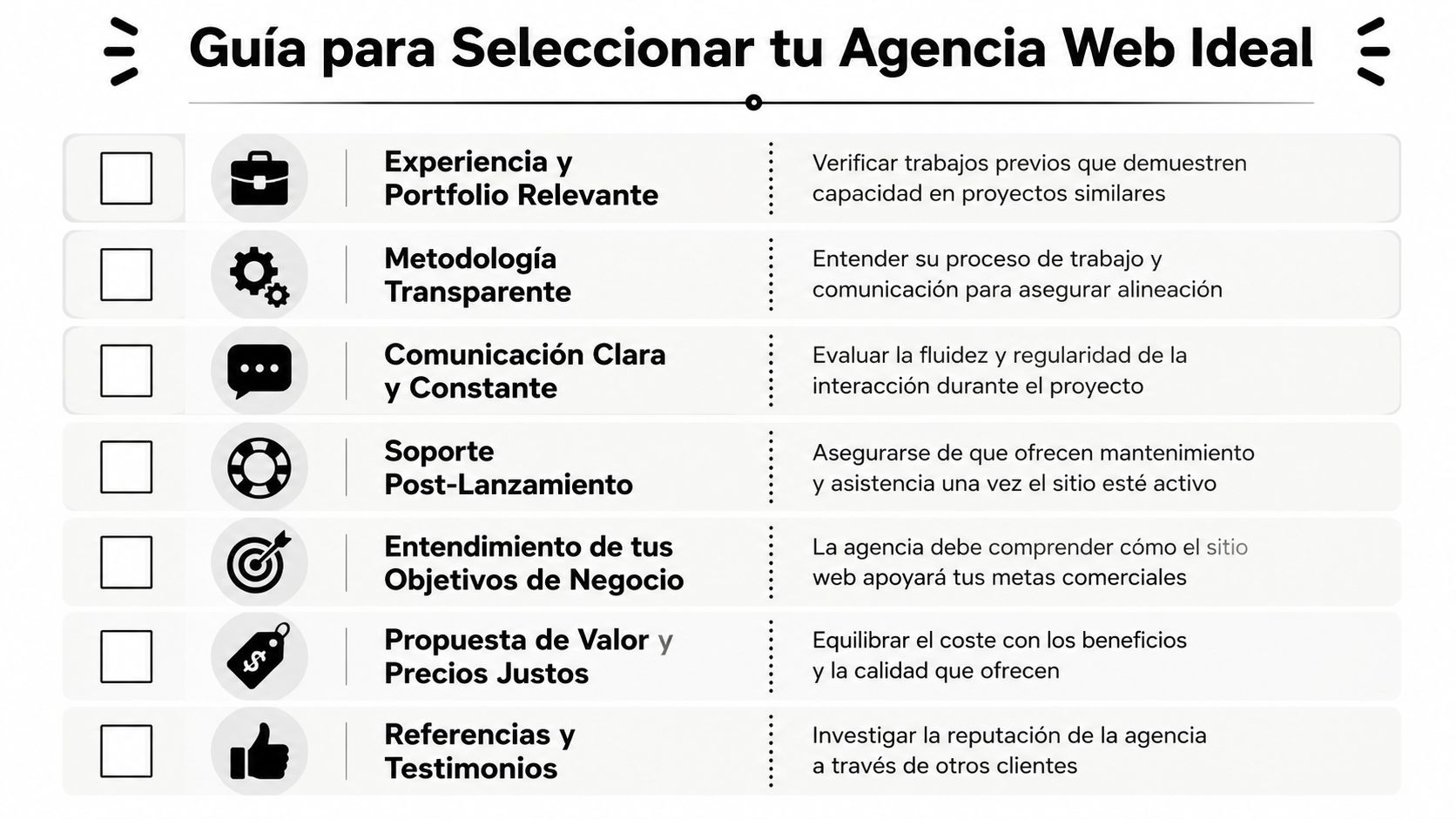 Una infografía guía que enumera siete puntos clave para elegir la mejor agencia de desarrollo web profesional.
