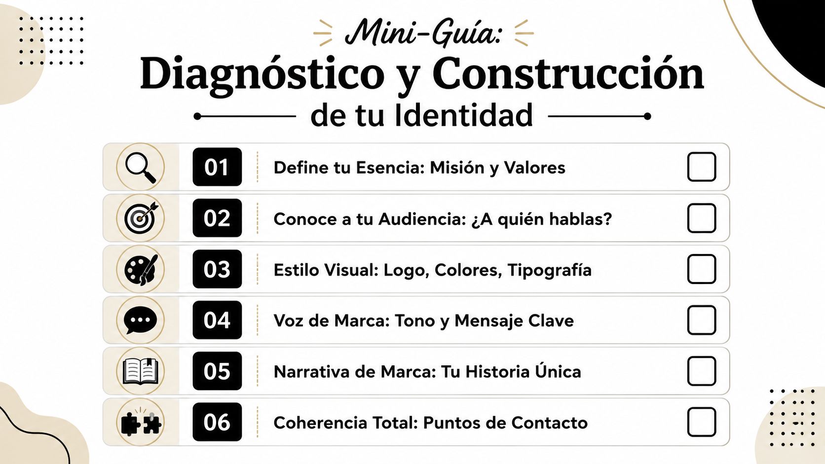 Infografía sobre diagnóstico y construcción de identidad de marca con seis pasos numerados para empresas.