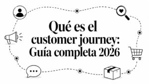 Qué es el customer journey: Guía completa 2026