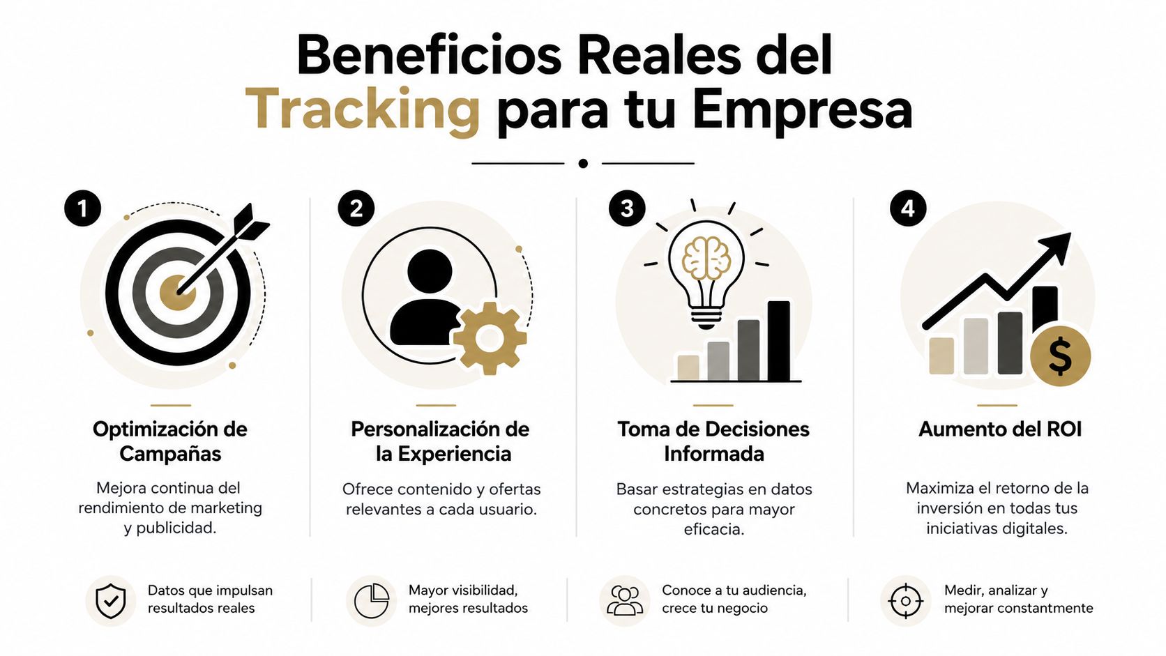 Infografía sobre los cuatro beneficios clave del tracking para la optimización y el crecimiento de empresas.