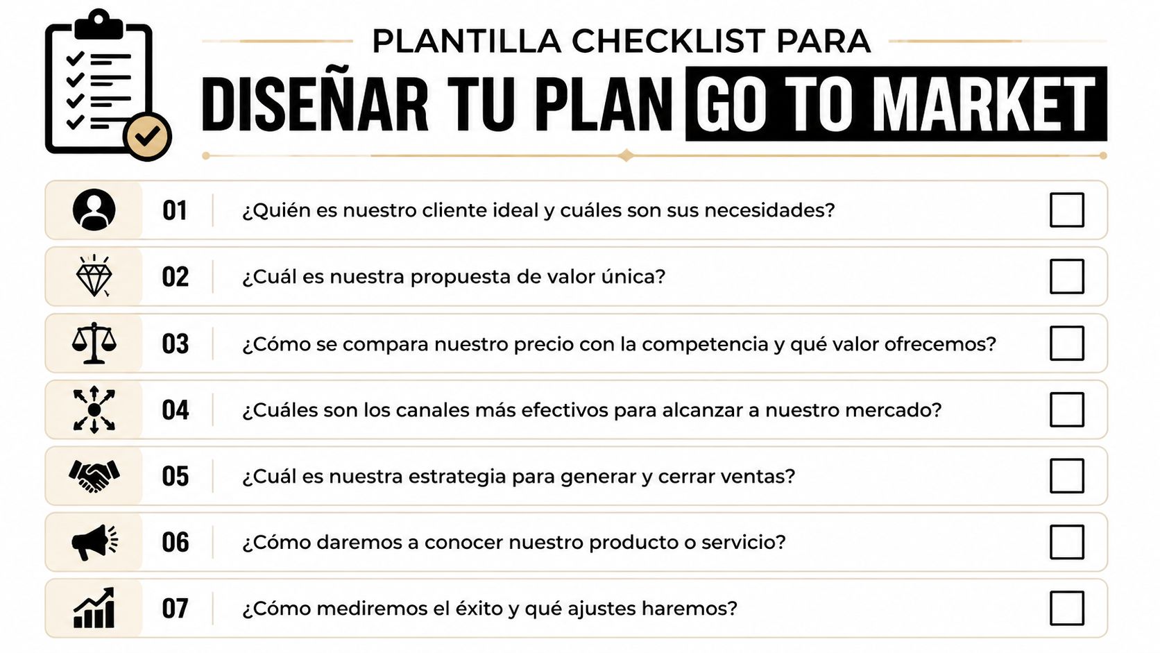 Plantilla de lista de verificación para diseñar un plan de estrategia comercial 'go to market'.