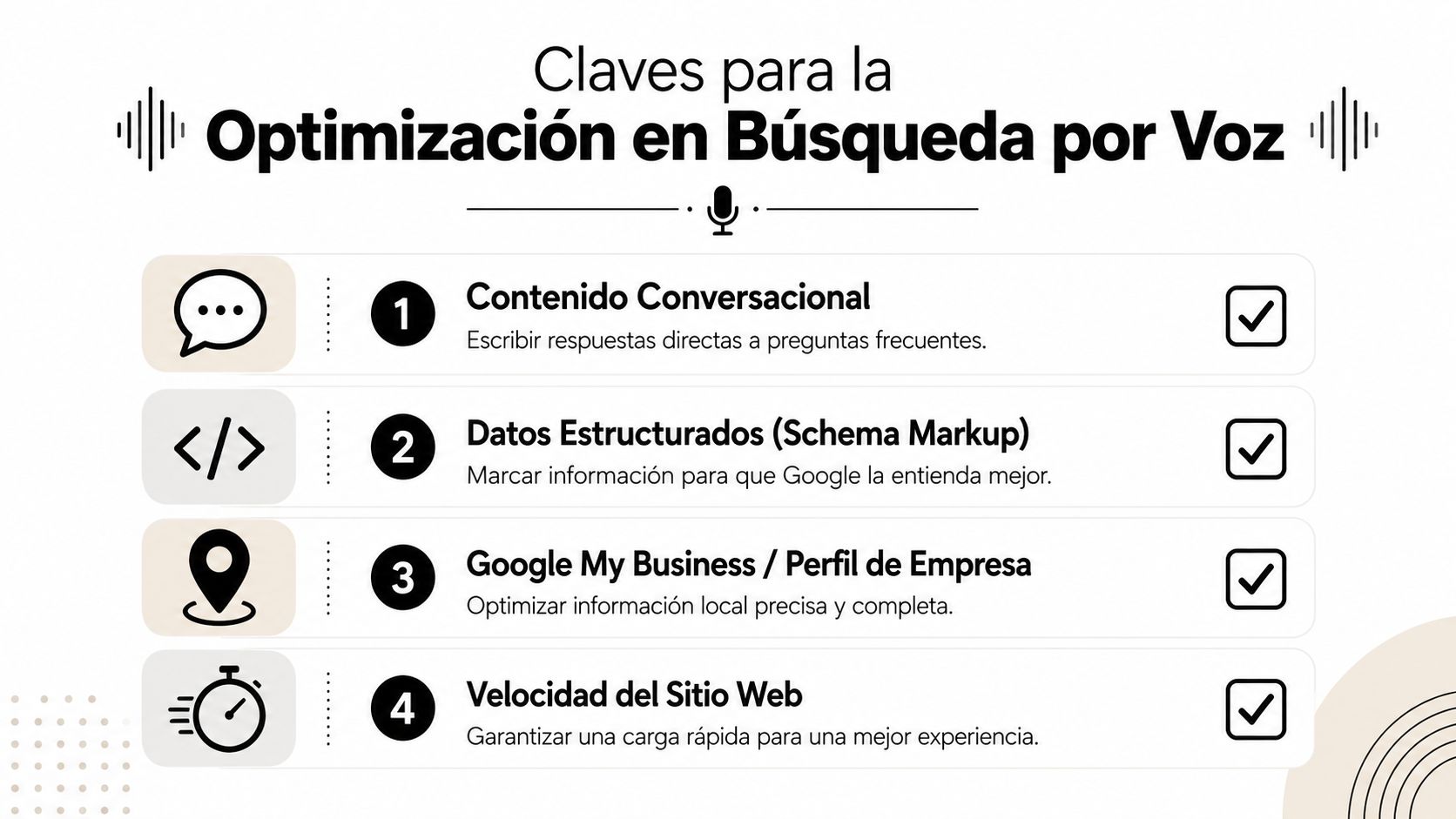 Una infografía mostrando cuatro claves esenciales para optimizar sitios web para la búsqueda por voz.