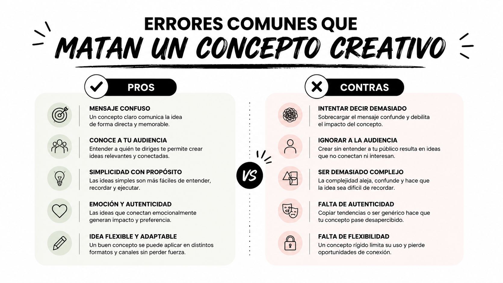 Infografía comparativa que presenta los pros y contras fundamentales para desarrollar un concepto creativo exitoso y evitar errores.