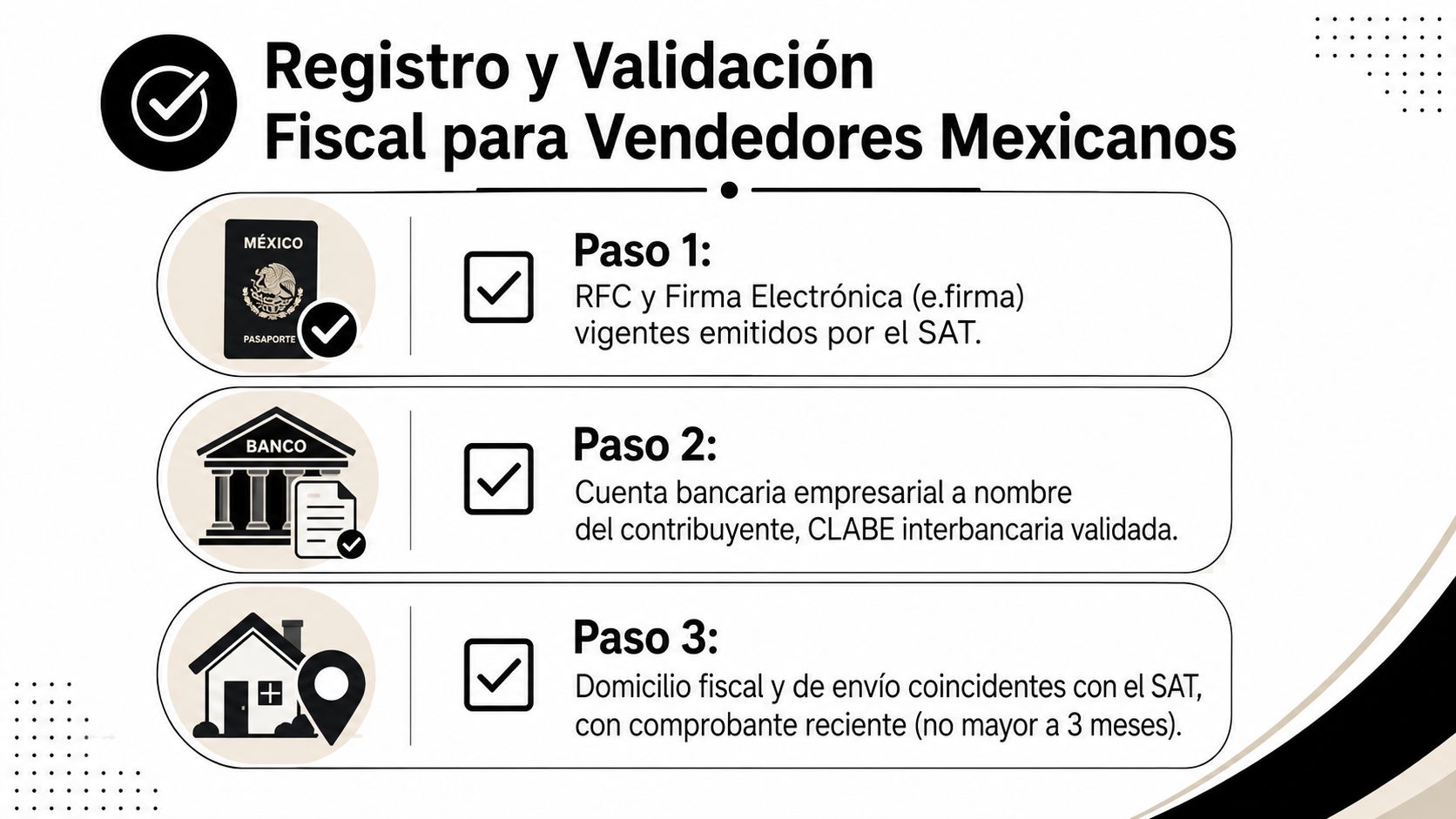 Pasos esenciales para el registro y validación fiscal de vendedores mexicanos en plataformas de comercio electrónico.