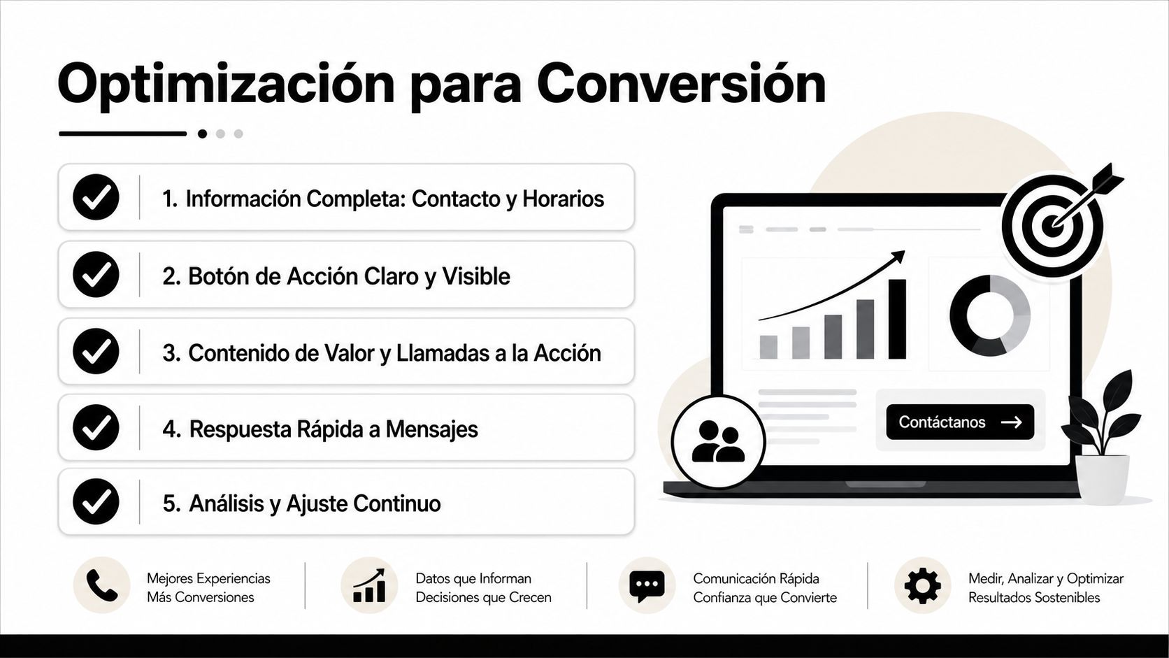 Fanpage que es y cómo usarla para vender más en 2026 » fanpage que es Infografía sobre optimización para conversión web mostrando cinco pasos clave para mejorar resultados y aumentar ventas.