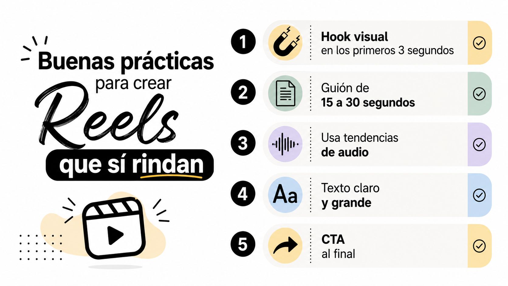 Una infografía informativa con cinco mejores prácticas numeradas para crear Reels de Instagram exitosos y efectivos.