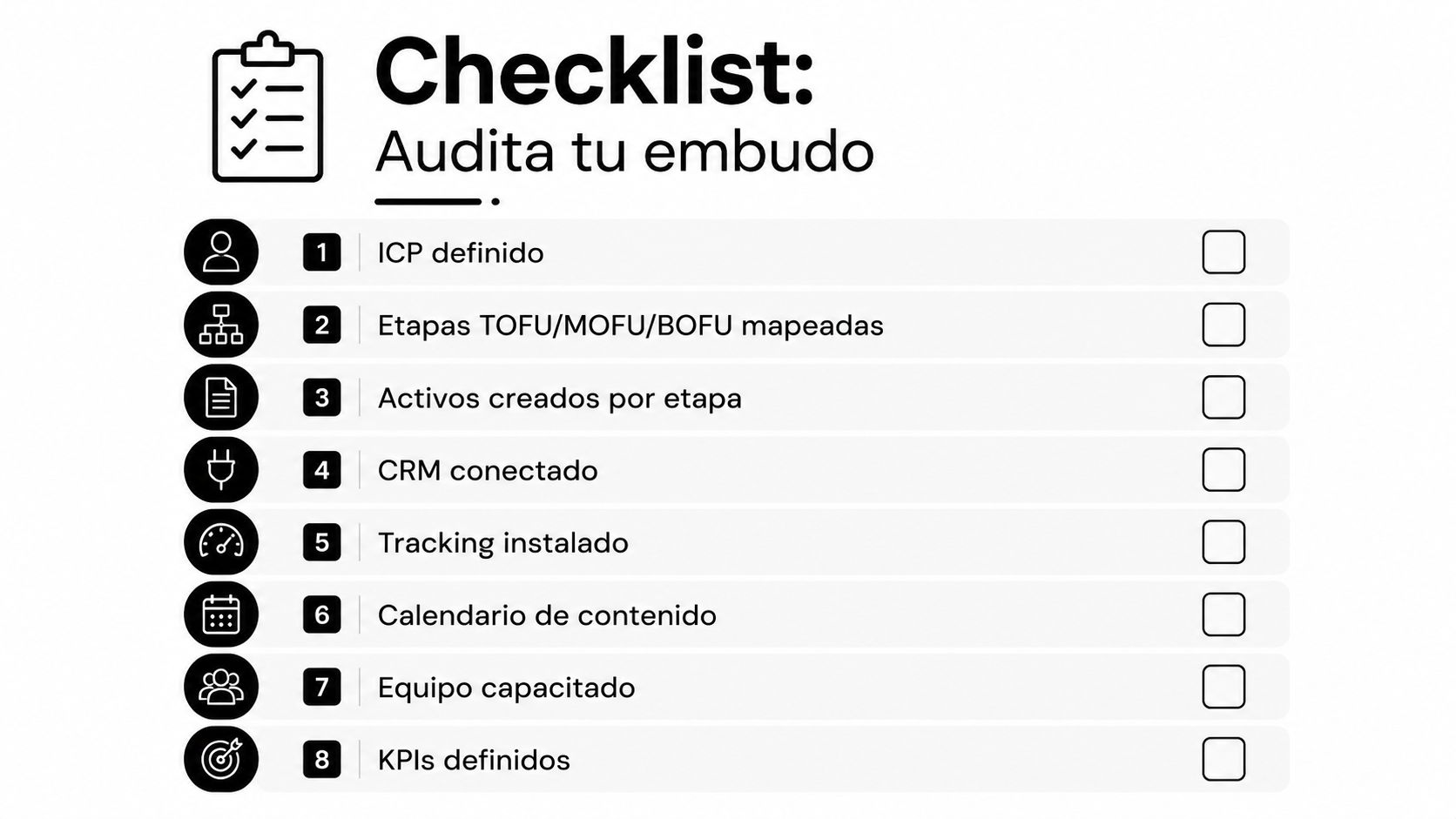 Lista de control para auditar tu embudo de ventas profesional con ocho pasos esenciales para el éxito
