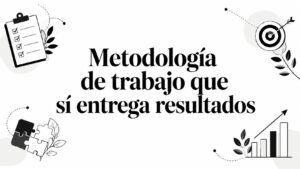 ejemplos de identidad de marca &raquo; work methodology work methodology