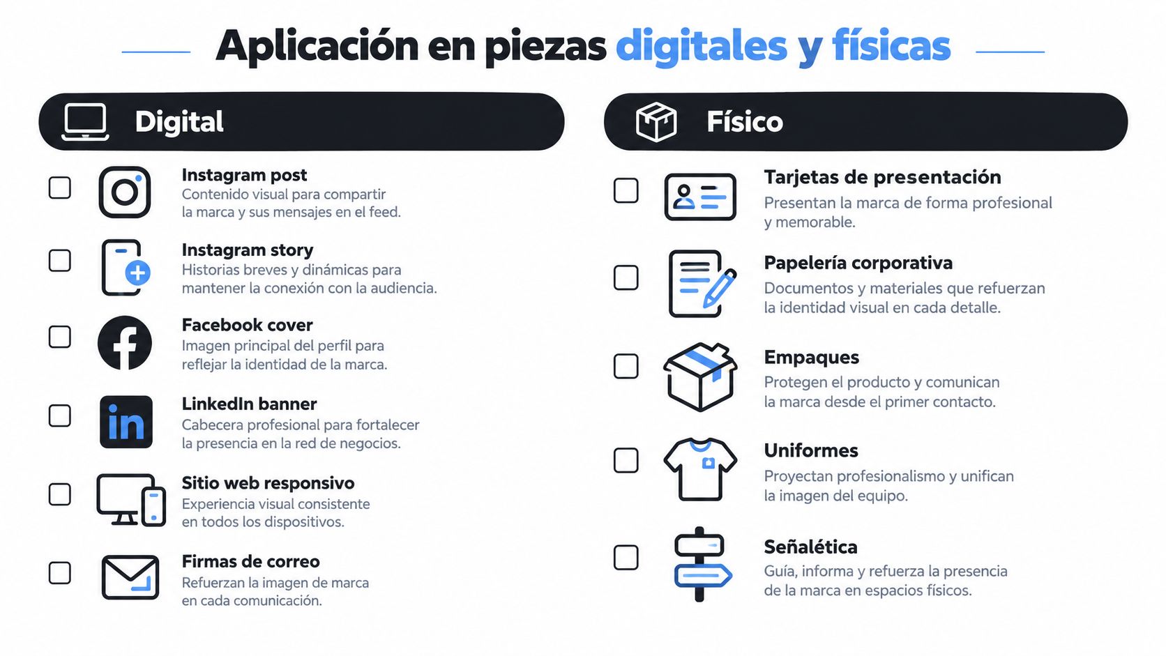 Lista comparativa de piezas de diseño gráfico dividida en categorías digitales y físicas para identidad corporativa.