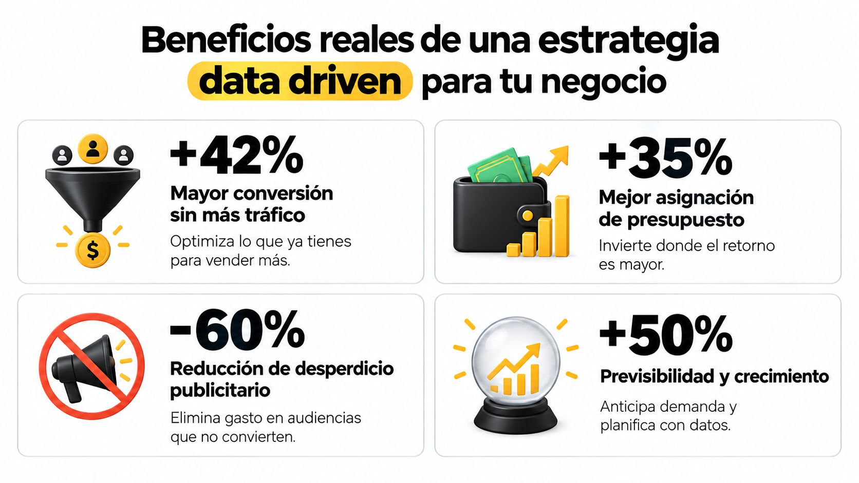Infografía sobre los beneficios de una estrategia de negocios basada en datos para optimizar resultados y crecimiento.