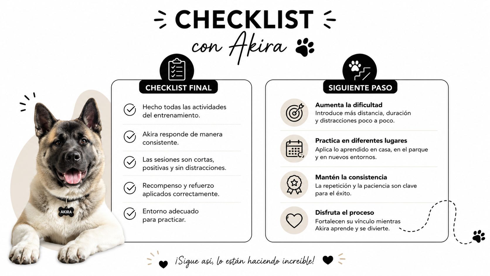 Lista de control para entrenamiento de perros con un Akita sonriente ilustrando pasos de aprendizaje positivos.