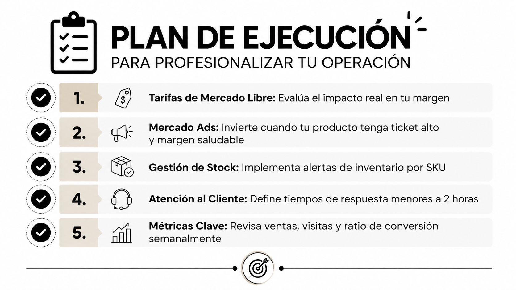 Una lista de cinco pasos esenciales para profesionalizar operaciones de venta en la plataforma Mercado Libre.