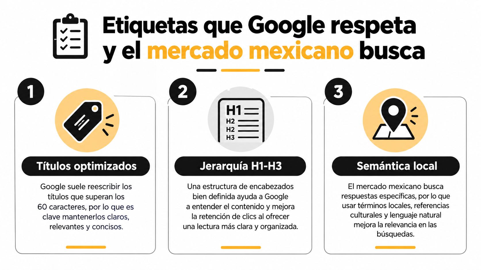 Infografía sobre tres estrategias esenciales para la optimización de etiquetas SEO en el mercado mexicano actual.