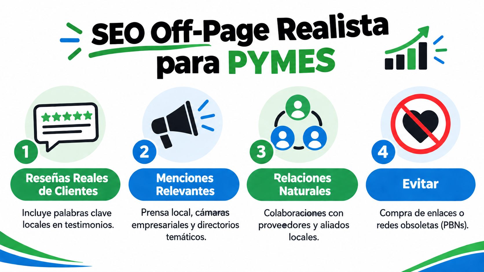 Infografía sobre consejos de SEO off-page realistas para mejorar el posicionamiento web de pequeñas empresas locales.