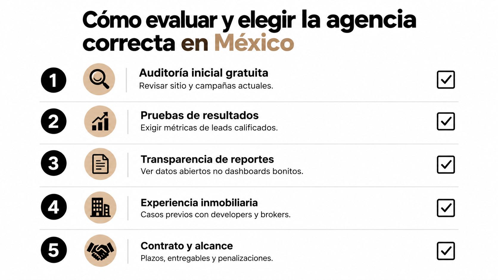 Infografía con cinco pasos clave para evaluar y seleccionar una agencia de marketing inmobiliario en México.