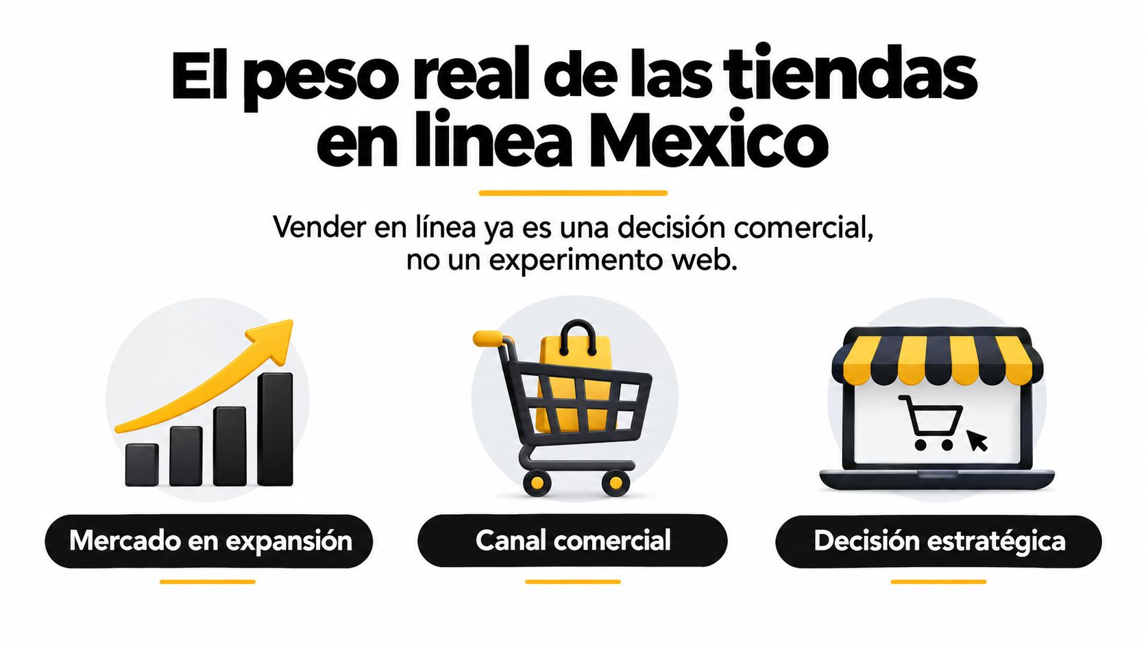 Infografía sobre el crecimiento y la importancia estratégica de las tiendas en línea en el mercado mexicano.