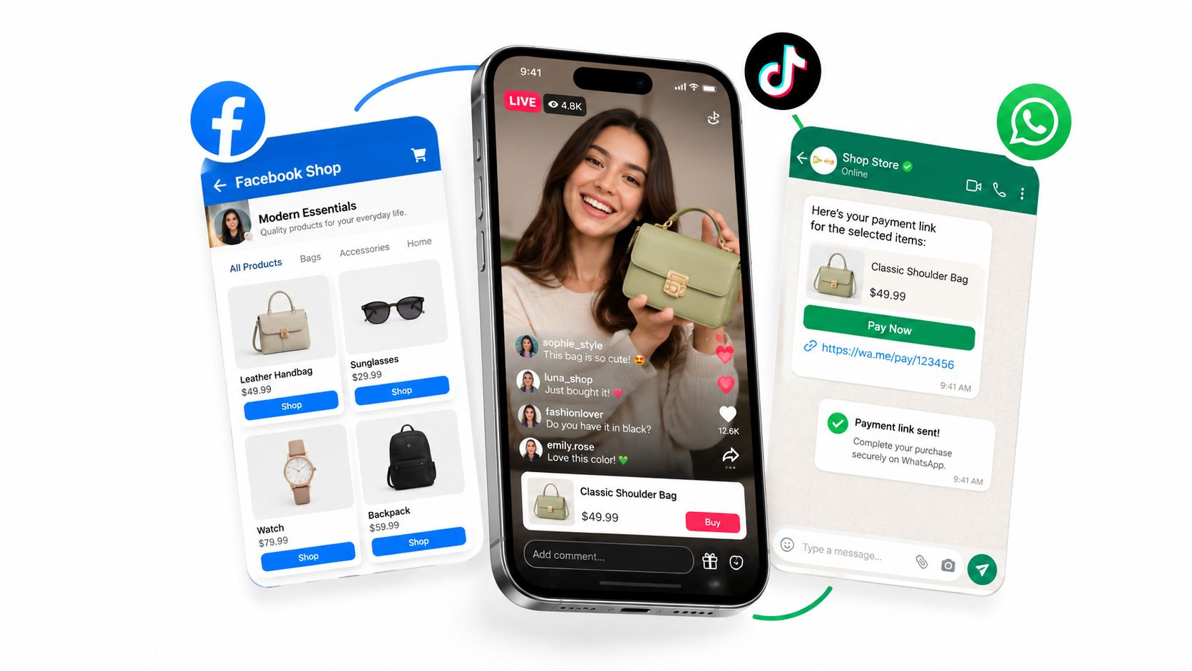 Ilustración que muestra la integración del comercio electrónico en redes sociales, incluyendo compras en Facebook y WhatsApp.